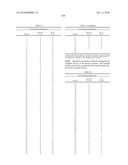 Pyridazinone Derivatives diagram and image