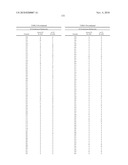 Pyridazinone Derivatives diagram and image