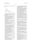 Pyridazinone Derivatives diagram and image