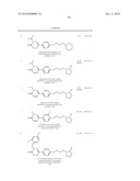 Pyridazinone Derivatives diagram and image