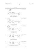 Pyridazinone Derivatives diagram and image