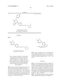 Pyridazinone Derivatives diagram and image