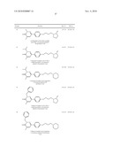 Pyridazinone Derivatives diagram and image