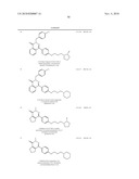 Pyridazinone Derivatives diagram and image