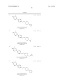 Pyridazinone Derivatives diagram and image