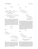 Pyridazinone Derivatives diagram and image