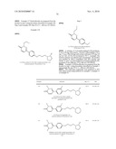 Pyridazinone Derivatives diagram and image