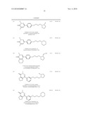 Pyridazinone Derivatives diagram and image