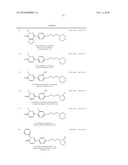 Pyridazinone Derivatives diagram and image