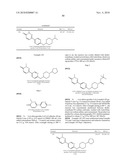 Pyridazinone Derivatives diagram and image