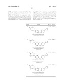 Pyridazinone Derivatives diagram and image