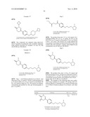 Pyridazinone Derivatives diagram and image