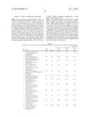 AURORA KINASE MODULATORS AND METHOD OF USE diagram and image