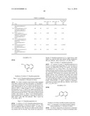 AURORA KINASE MODULATORS AND METHOD OF USE diagram and image