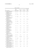 AURORA KINASE MODULATORS AND METHOD OF USE diagram and image