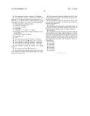 N-PHENYL- (PIPERAZINYL OR HOMOPIPERAZINYL)-BENZENESULFONAMIDE OR BENZENESULFONYL-PHENL-(PIPERAZINE OR HOMOPIPERAZINE) COMPOUNDS SUITABLE FOR TREATING DISORDERS THAT RESPOND TO MODULATION OF THE SEROTONIN 5-HT6 RECEPTOR diagram and image