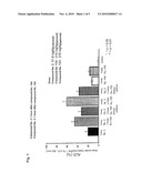 Combination of Selected Analgesics and Cox-II Inhibitors diagram and image