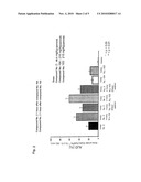 Combination of Selected Analgesics and Cox-II Inhibitors diagram and image