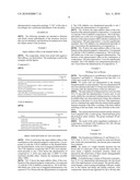 Combination of Selected Analgesics and Cox-II Inhibitors diagram and image