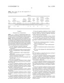 Combination of Selected Analgesics and Cox-II Inhibitors diagram and image