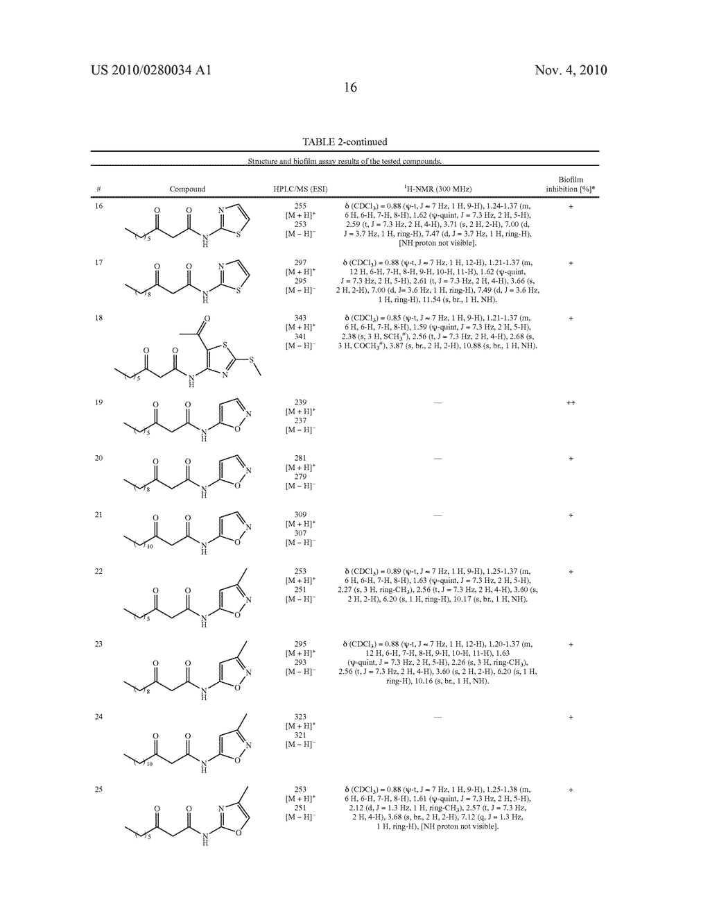 Modulation of pathogenicity - diagram, schematic, and image 18