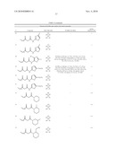 Modulation of pathogenicity diagram and image