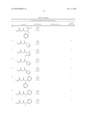 Modulation of pathogenicity diagram and image