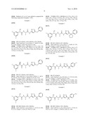 ACYLATED AMINO ACID AMIDYL PYRAZOLES AND RELATED COMPOUNDS diagram and image