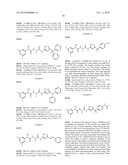 ACYLATED AMINO ACID AMIDYL PYRAZOLES AND RELATED COMPOUNDS diagram and image