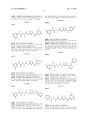 ACYLATED AMINO ACID AMIDYL PYRAZOLES AND RELATED COMPOUNDS diagram and image