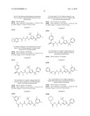 ACYLATED AMINO ACID AMIDYL PYRAZOLES AND RELATED COMPOUNDS diagram and image