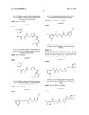 ACYLATED AMINO ACID AMIDYL PYRAZOLES AND RELATED COMPOUNDS diagram and image