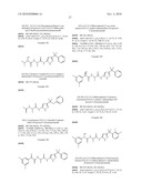 ACYLATED AMINO ACID AMIDYL PYRAZOLES AND RELATED COMPOUNDS diagram and image