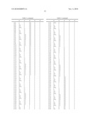 1-(Azolin-2-yl)amino-1,2-diphenylethane compounds for combating animal pests diagram and image