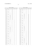 1-(Azolin-2-yl)amino-1,2-diphenylethane compounds for combating animal pests diagram and image