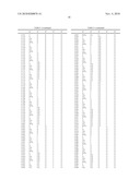 1-(Azolin-2-yl)amino-1,2-diphenylethane compounds for combating animal pests diagram and image