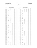 1-(Azolin-2-yl)amino-1,2-diphenylethane compounds for combating animal pests diagram and image