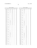 1-(Azolin-2-yl)amino-1,2-diphenylethane compounds for combating animal pests diagram and image