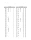 1-(Azolin-2-yl)amino-1,2-diphenylethane compounds for combating animal pests diagram and image