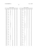 1-(Azolin-2-yl)amino-1,2-diphenylethane compounds for combating animal pests diagram and image