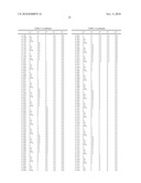 1-(Azolin-2-yl)amino-1,2-diphenylethane compounds for combating animal pests diagram and image