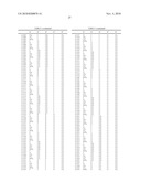 1-(Azolin-2-yl)amino-1,2-diphenylethane compounds for combating animal pests diagram and image