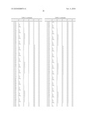 1-(Azolin-2-yl)amino-1,2-diphenylethane compounds for combating animal pests diagram and image