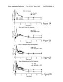 Medicaments diagram and image