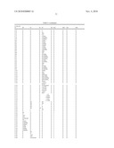 CHEMICAL COMPOUNDS diagram and image