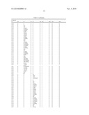 CHEMICAL COMPOUNDS diagram and image