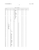 CHEMICAL COMPOUNDS diagram and image