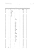 CHEMICAL COMPOUNDS diagram and image