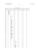 CHEMICAL COMPOUNDS diagram and image