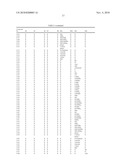 CHEMICAL COMPOUNDS diagram and image